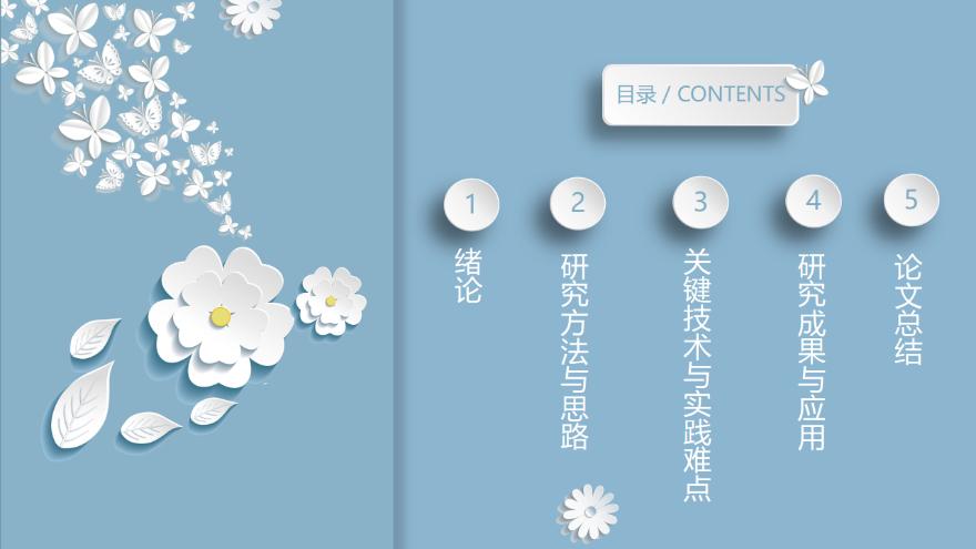 微立体风小清新毕业答辩ppt模板【ppt模板下载】-豆丁素材