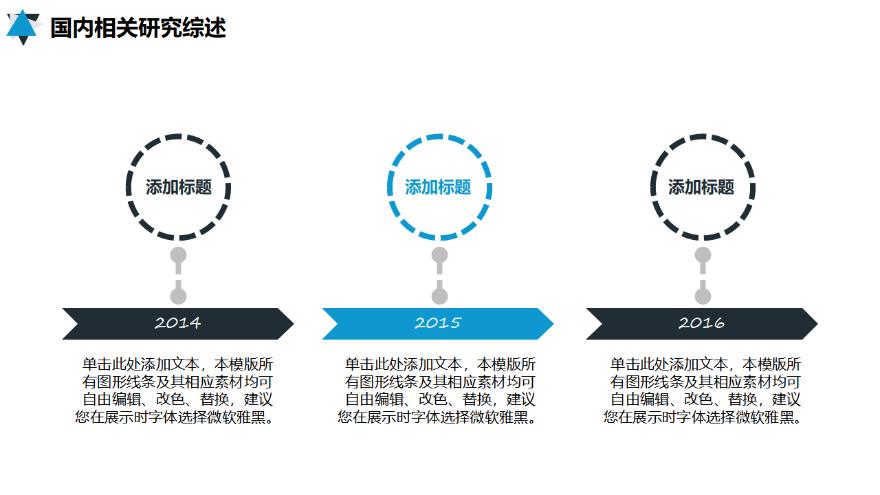 毕业结论答辩ppt专业模板